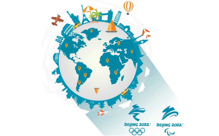 在萨尔瓦多连接到中国的软件 - SQUIDCN